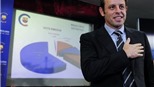 Sandro Rosell đắc cử Chủ tịch CLB Barcelona: Mở ra kỷ nguyên mới 