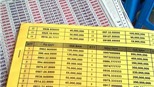 Sim số nào "khủng", đẹp nhất Việt Nam?