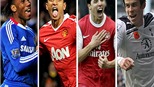 Champions League: Premier League có thực sự mạnh?