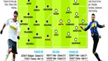 23h ngày 30/4, Cesena - Inter: Dâng Scudetto cho Milan?