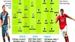 2h05 ngày 6/5, Braga - Benfica: Ký ức của "Chú thỏ"