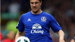Arsenal ra giá đề nghị cho Phil Jagielka