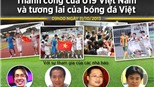 BÀN TRÒN TRỰC TUYẾN: &#39;Thành công của U19 Việt Nam và tương lai của bóng đá Việt&#39;