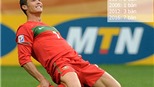 Ronaldo: Không giành Vua phá lưới EURO 2016 thì phí