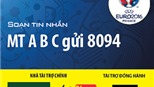 Công bố kết quả dự đoán 15 trận từ vòng 1/8 đến trận chung kết EURO 2016