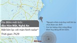 ĐỒ HỌA: Máy bay Su-30MK2 mất liên lạc khi làm nhiệm vụ bay huấn luyện