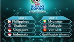 Tránh được Thái Lan, tuyển Việt Nam chung bảng Malaysia & Myanmar