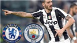 CHUYỂN NHƯỢNG 22/12: M.U định mua Bonucci. Liverpool bán Coutinho, mua Thomas Lemar