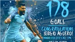 Man City phản công siêu hạng trong bàn thắng đi vào lịch sử của Aguero