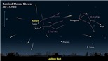 Lời khuyên để chiêm ngưỡng trọn vẹn mưa sao băng Geminids vào tối nay