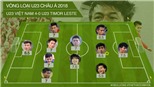 Chấm điểm U22 Việt Nam: Công Phượng, Đức Chinh cởi bỏ áp lực cho hàng tiền đạo