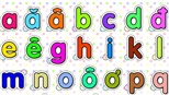 Cải tiến bảng chữ cái Tiếng Việt: 'Chữa lợn lành thành lợn què', hậu quả khôn lường