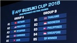 HLV Alfred Riedl: 'Thái Lan ở bảng tử thần nhưng vẫn là ứng cử viên vô địch AFF Cup'