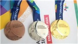 Bảng tổng sắp huy chương ASIAD 2018