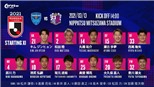 Văn Lâm sắp sang Nhật Bản, Cerezo Osaka thắng đậm