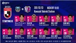 Văn Lâm chứng kiến Cerezo Osaka thua nhà vô địch J-League 1