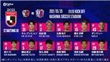 Văn Lâm được Cerezo Osaka đăng ký thi đấu 
