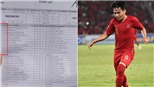 HÀI HƯỚC: Toàn đội Indonesia đăng ký là tiền đạo ở vòng loại U23 châu Á 2020