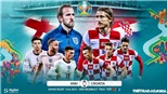 Tỷ lệ kèo Anh vs Croatia. Kèo nhà cái EURO 2021. Trực tiếp bóng đá VTV3, VTV6