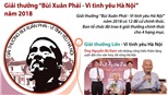 ĐỒ HỌA: Giải thưởng Bùi Xuân Phái - Vì tình yêu Hà Nội năm 2018