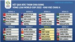 VIDEO: Nội chiến bóng đá Đông Nam Á ở vòng loại World Cup 2022