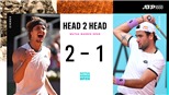 Đã đến thời của NextGen ở Masters 1000