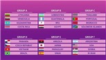 Futsal Việt Nam lạc quan ở World Cup
