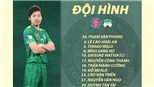 Sài Gòn FC hiện thực tuyên bố của HLV Vũ Tiến Thành
