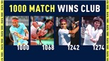 Hành trình tới chiến thắng thứ 1.000 của Nadal