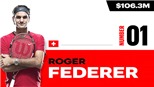 Top 10 cây vợt giàu nhất thế giới năm 2020: Federer vẫn vô đối
