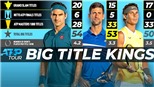Novak Djokovic: Quý ngài của những giải đấu lớn