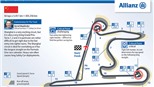 Chinese Grand Prix, chặng thứ 1000 của F1