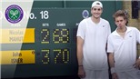 Ơn Chúa, Wimbledon đã có tie-break set cuối
