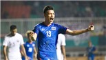 U23 Thái Lan thoát hiểm, U23 Trung Quốc 'đánh tennis'