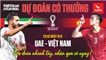 Dự đoán Vòng loại World Cup 2022: Trận UAE vs Việt Nam