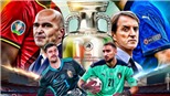 Dự đoán Vòng Tứ kết EURO 2020: Trận Bỉ vs Italia