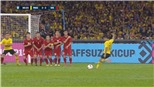BÁO ĐỘNG: 3/4 bàn thua của Việt Nam tại AFF Cup 2018 đến từ tình huống cố định