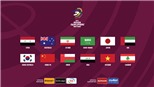 Tuyển Việt Nam gặp đối thủ nào ở vòng loại thứ ba World Cup?