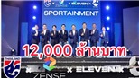Bóng đá Thái Lan công bố gói tài trợ 12 tỷ baht