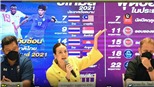 Trưởng đoàn Thái Lan 'khổ' vì U23 Việt Nam