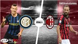 Soi kèo Inter Milan vs AC Milan (01h30 ngày 22/10), Vòng 9 Serie A 