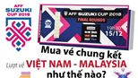 Lượng truy cập mua vé online trận Chung kết AFF Cup gấp 5 lần so với trận Bán kết