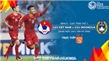 Soi kèo và dự đoán bóng đá U23 Việt Nam vs U23 Indonesia (20h00, 24/3). Trực tiếp VTC3, VTC1, VTV5 