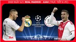 Soi kèo Real Madrid vs Ajax (3h00 ngày 6/3). Kèo bóng đá. Trực tiếp cúp C1