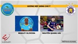 Khánh Hòa vs Hà Nội: Nhận định và trực tiếp bóng đá VTV6 (19h00, 12/4). Lịch thi đấu Wake-up 247 V-League 2019