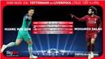 Tottenham 0-2 Liverpool: Salah và Origi lập công, Liverpool vô địch Champions League