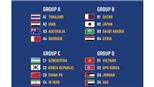 Đối thủ của U23 Việt Nam: U23 UAE và U23 Jordan đáng gờm nhất