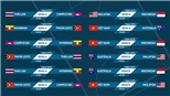 Lịch thi đấu bóng đá futsal Đông Nam Á 2019: Kết quả Việt Nam vs Úc