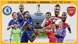 Soi kèo Chelsea vs Arsenal (02h00 ngày 30/5). Trực tiếp bóng đá Chung kết C2/Europa League