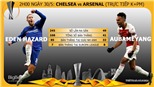 VIDEO Chelsea 4-1 Arsenal: Hazard và Giroud tỏa sáng, Chelsea giành Europa League